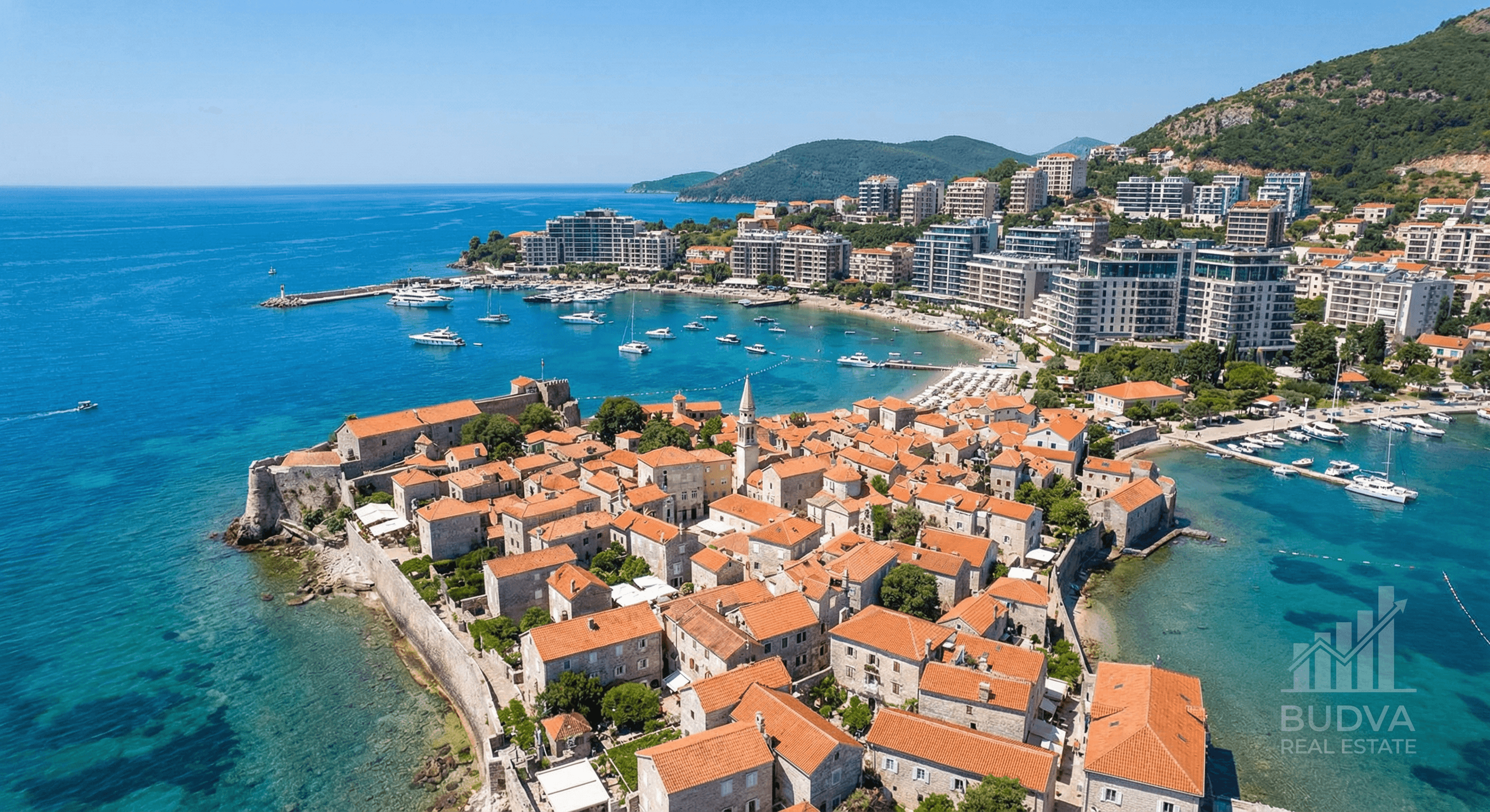 Apartment Prices in Budva 2026: Market Overview