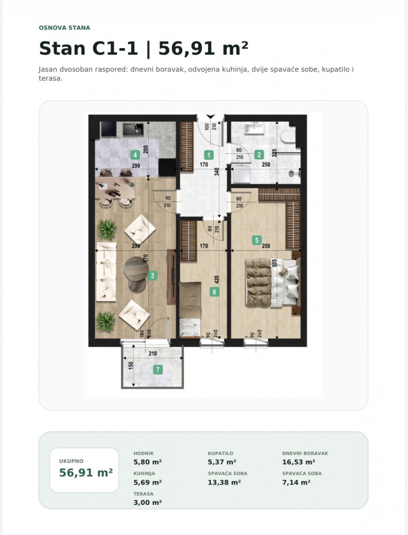 Apartment for Sale, Podgorica — €174,348