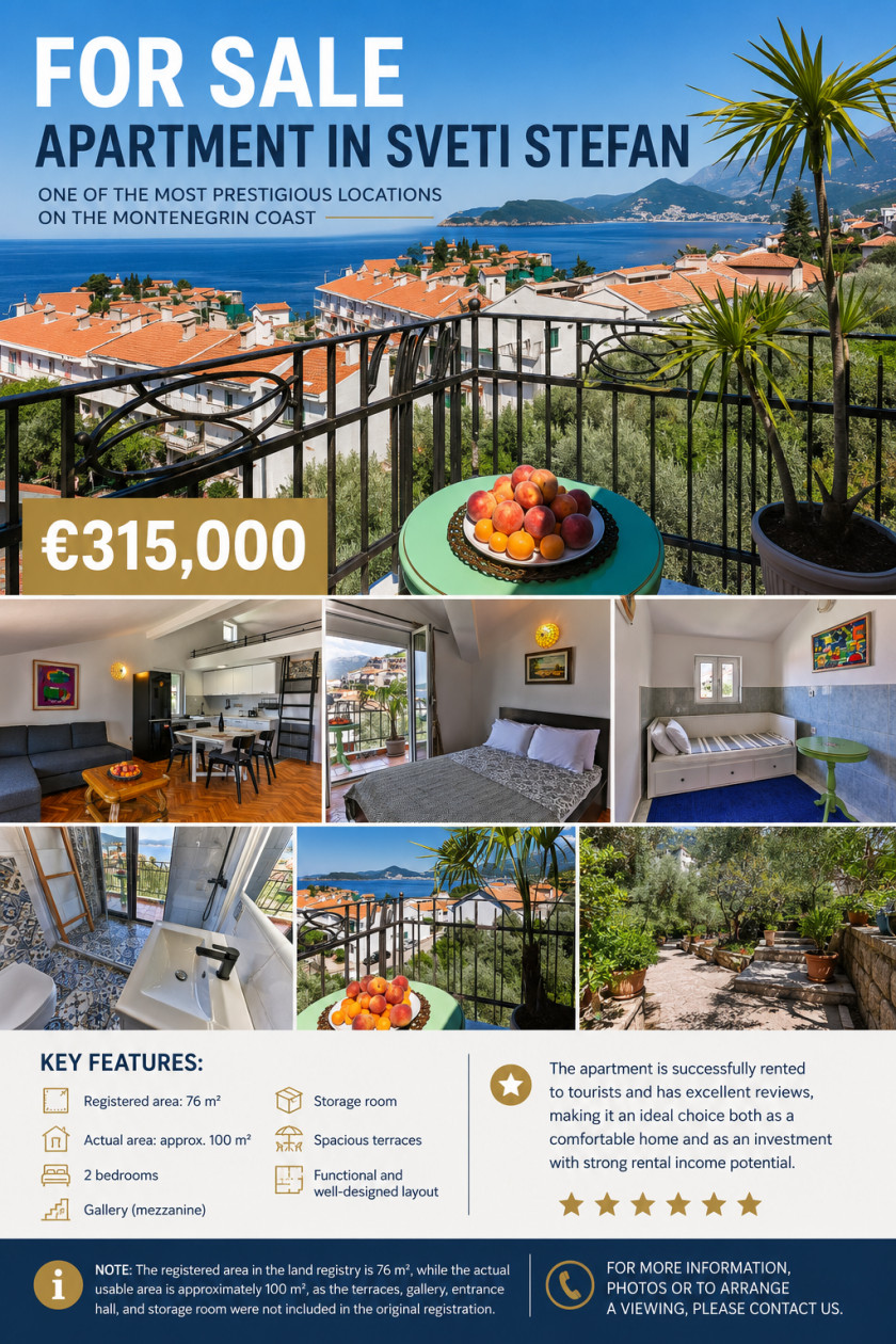 Prodajem Stan-Apartman, Sveti Stefan