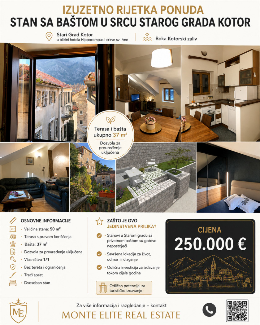 Apartment for Sale, Kotor — €250,000