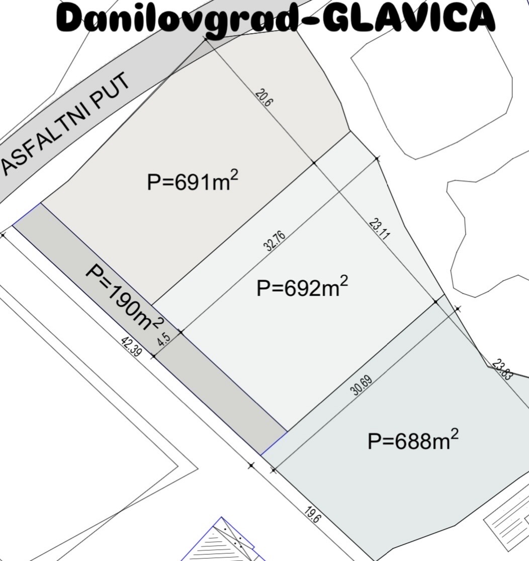 Земля на продажу, Danilovgrad