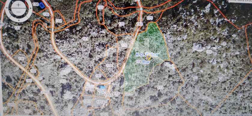 Land For Sale, Zupci