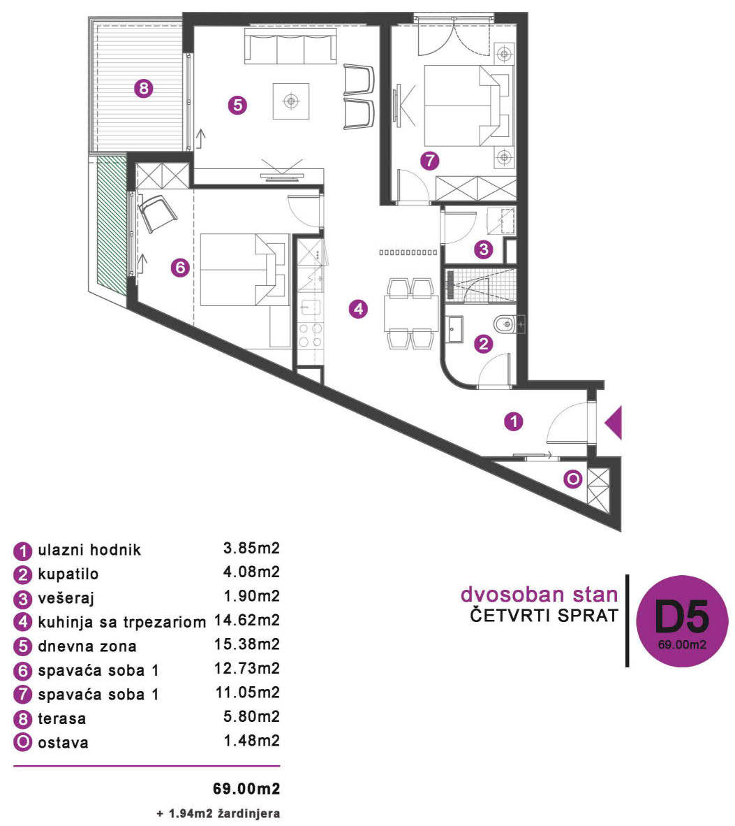 Apartment For Sale, Šušanj