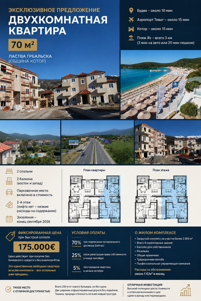 Квартира на продажу, Kotor — €175,000