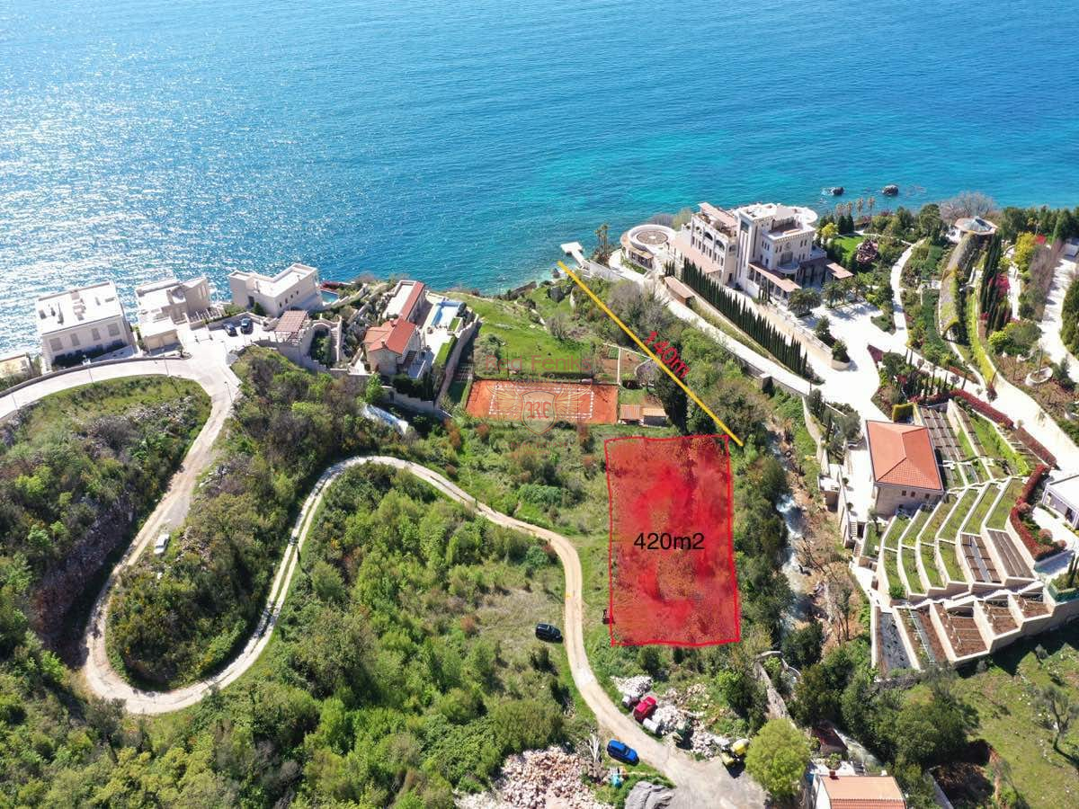 Parcela sa panoramskim pogledom na more, Rijeka Reževići